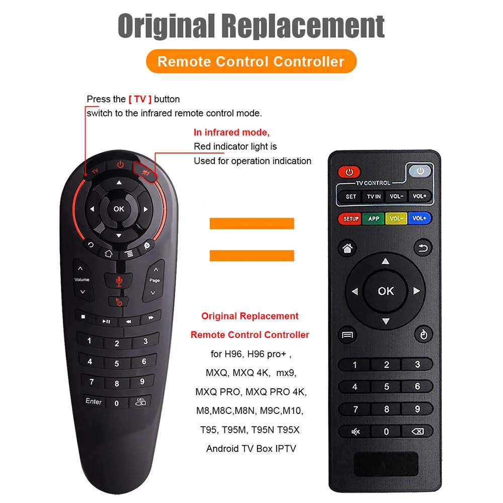 Пульт дистанционного управления для ТВ-приставки Android TV Box X96 Mini G30S 33 клавиши