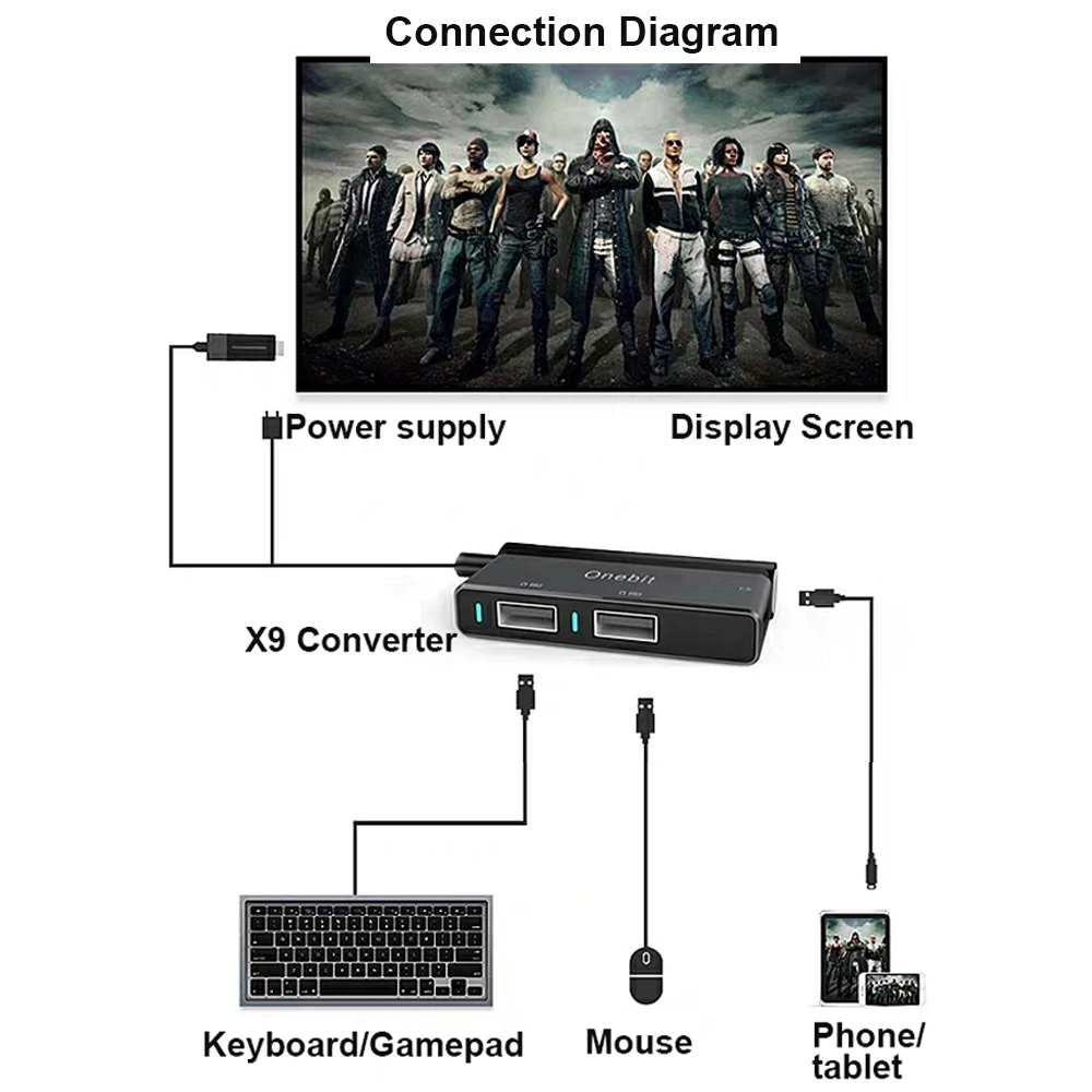 Bluetooth контроллер 4K 60 Гц для смартфонов на Android и iOS|Геймпады| |