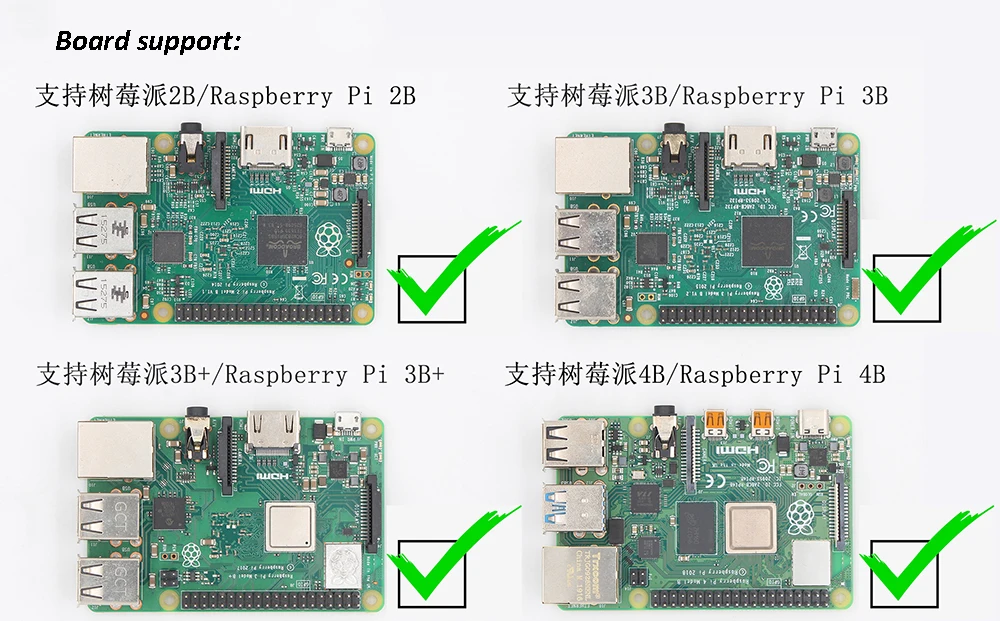 DIY комплект алюминиевый корпус для ES9038 AK4493 TDA1305T DAC Raspberry pi Raspberry Pi DAC