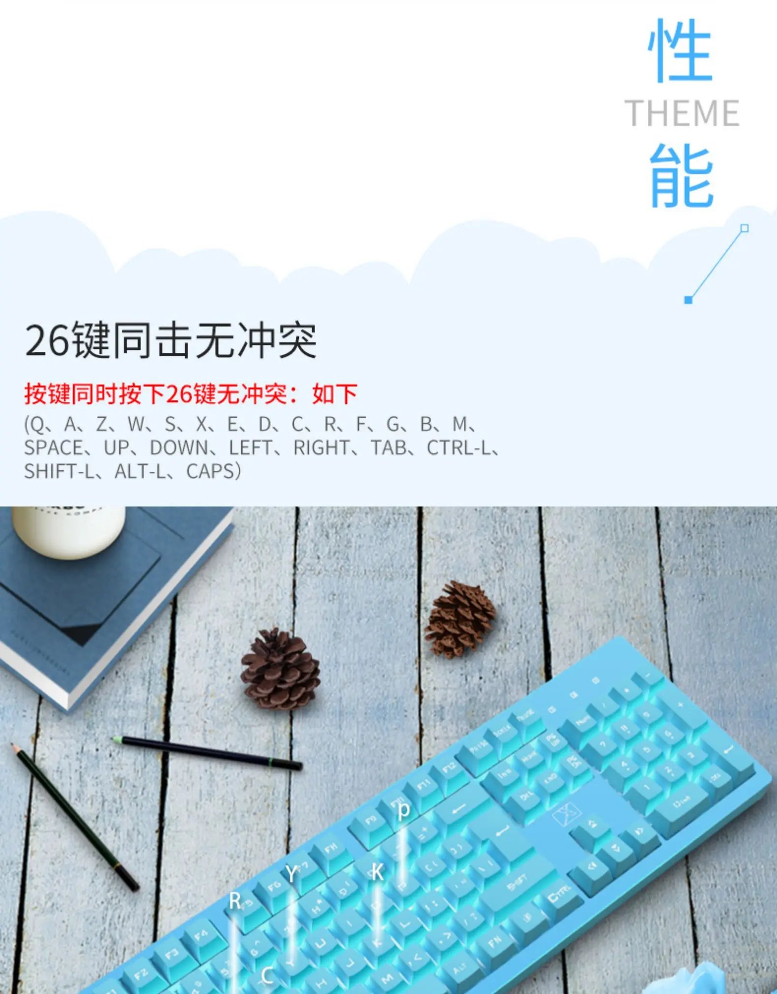 Технология 616 машинное оборудование Handfeel клавиатура PBT клавишная крышка компьютерная настольная периферийная электронная Спортивная игровая клавиатура