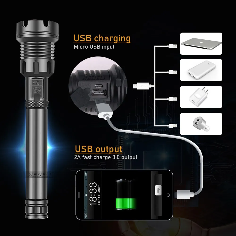 XHP90.3 самый мощный фонарик светодиодный фонарь COB USB Перезаряжаемый 18650 26650