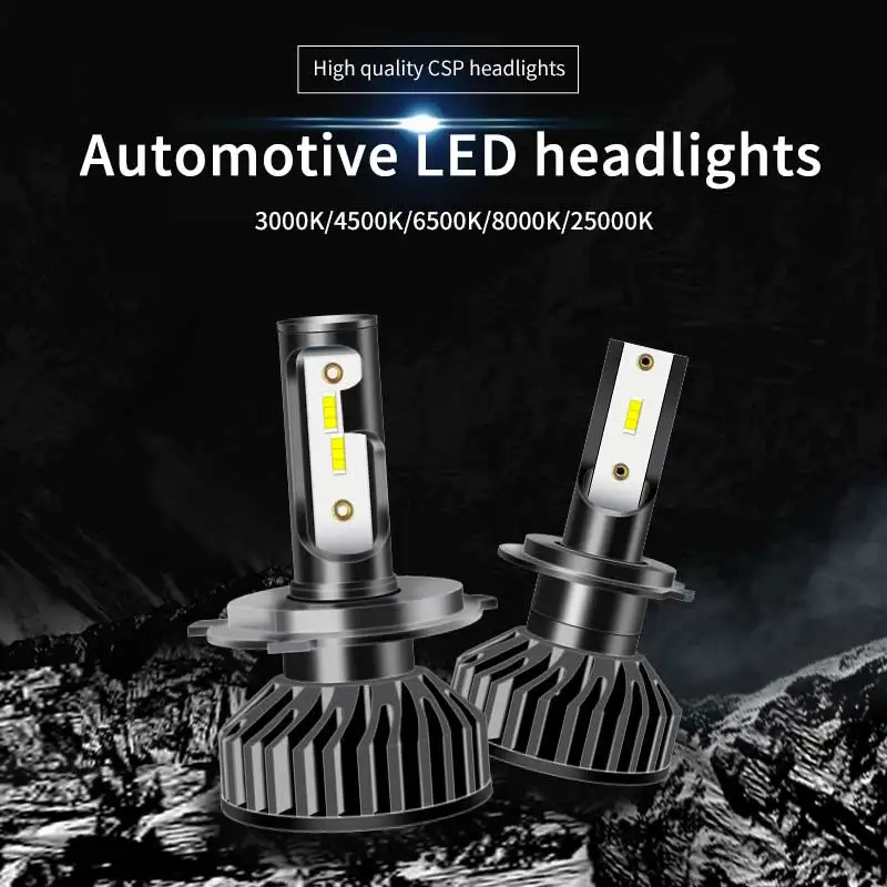 2pcs Car Headlight Bulbs H4 LED Mini bulb Hi Lo Beam Fanless Design 36W Auto Bulb Light 8000lm 6500k lamp IP68 waterproof | Автомобили и