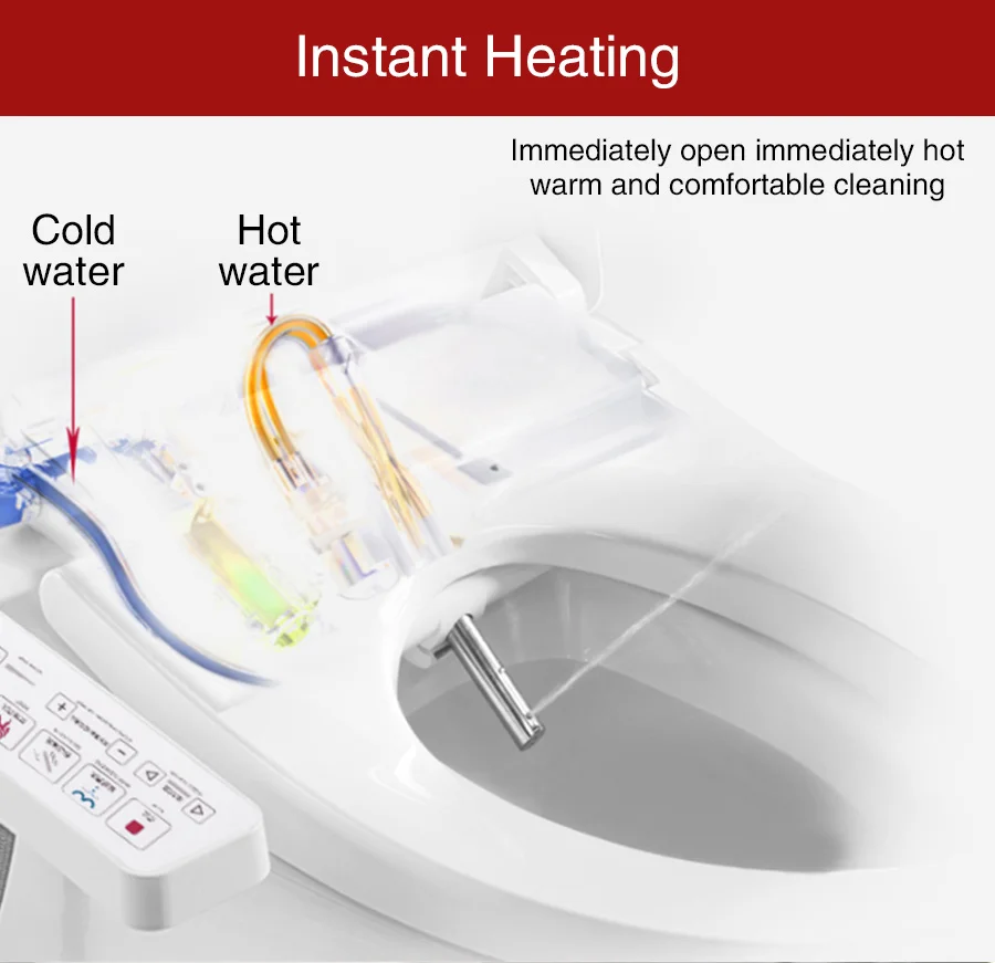 FOHEEL Automatic Open Smart Toilet Seat Cover Electric Smart Bidet Toilet Seat WC Auto Open Seat Heat Toilet Seat Cover
