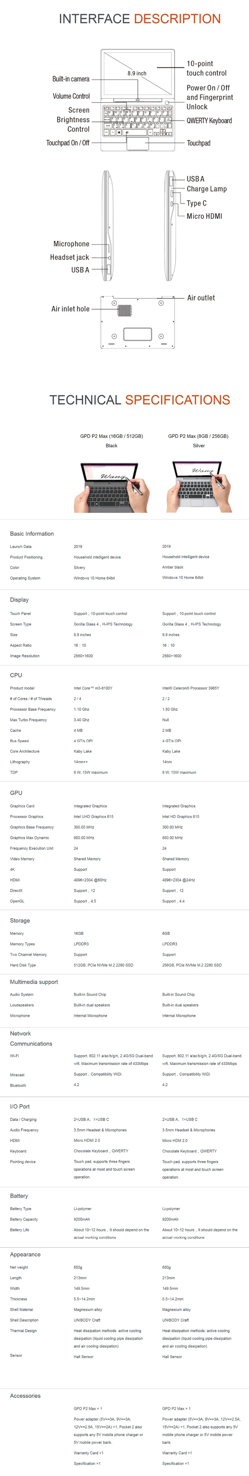 GPD P2 MAX 8,9 дюймов Нетбук планшетный ПК Windows 10 16G/512G 8G/256G 2,4G& 5G WiFi BT 4,2 сенсорное управление