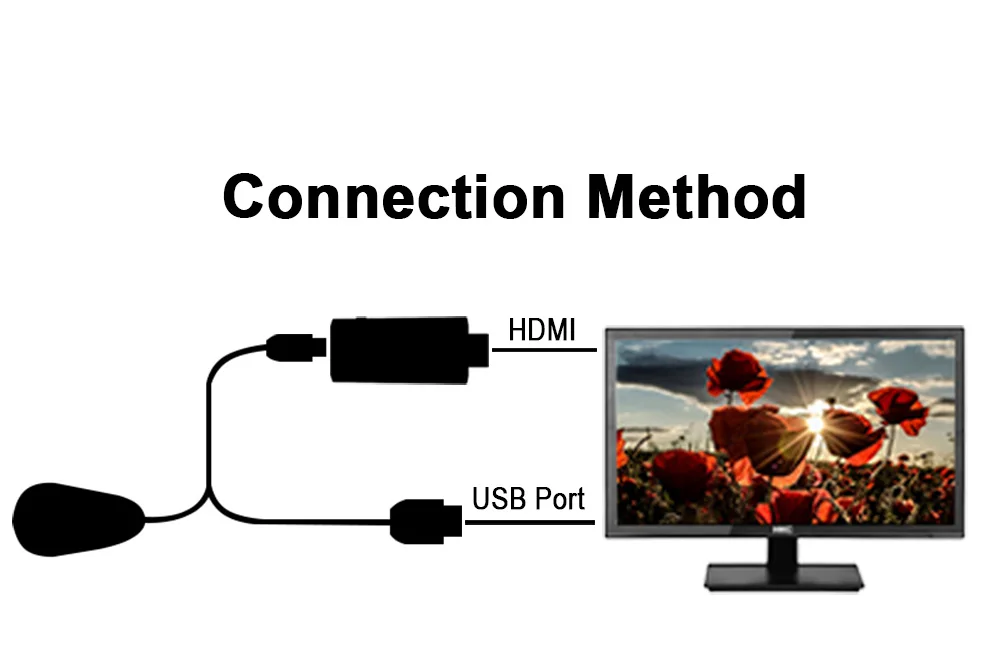 Netflix YouTube зеркальное Airplay DLNA Miracast TV Dongle для MacBook | Электроника