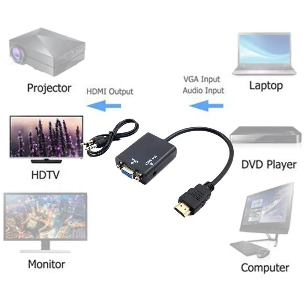 

New to VGA Male Female Converter Adapter Cable With HDMI-compatible 1080P Audio VGA Output Adapter L9U4