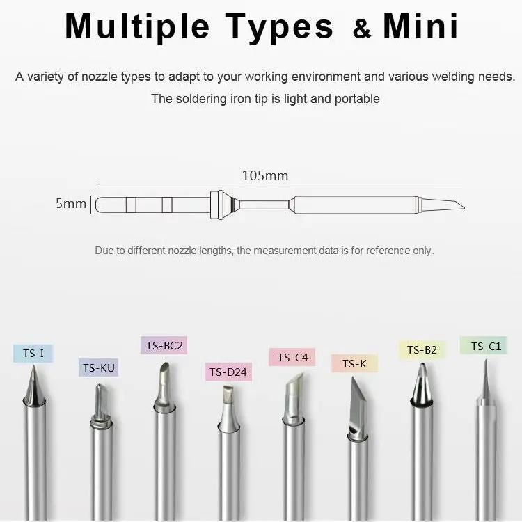 

Soldering Iron Tip Replacement For SQ-001 SQ-D60 Electric Soldering Iron | SEQURE