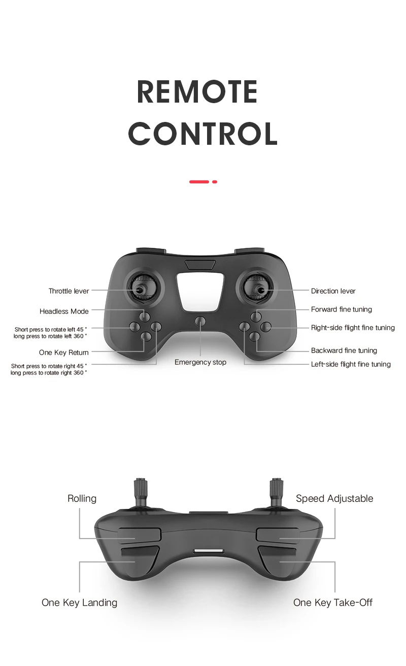 Радиоуправляемый Дрон EBOYU X13S 4 K/1080 P HD камера Wi-Fi FPV Дрон оптическое позиционирование потока контроль высоты жестов RC Квадрокоптер RTF