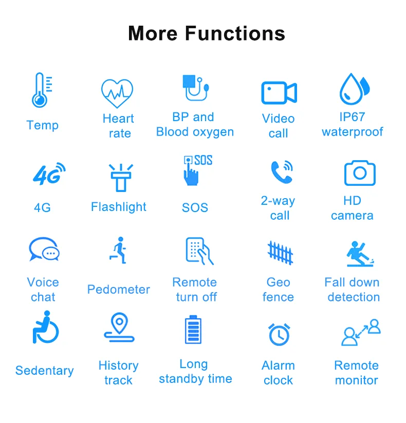 Смарт-часы мужские с GPS-трекером пульсометром тонометром и шагомером 4g |