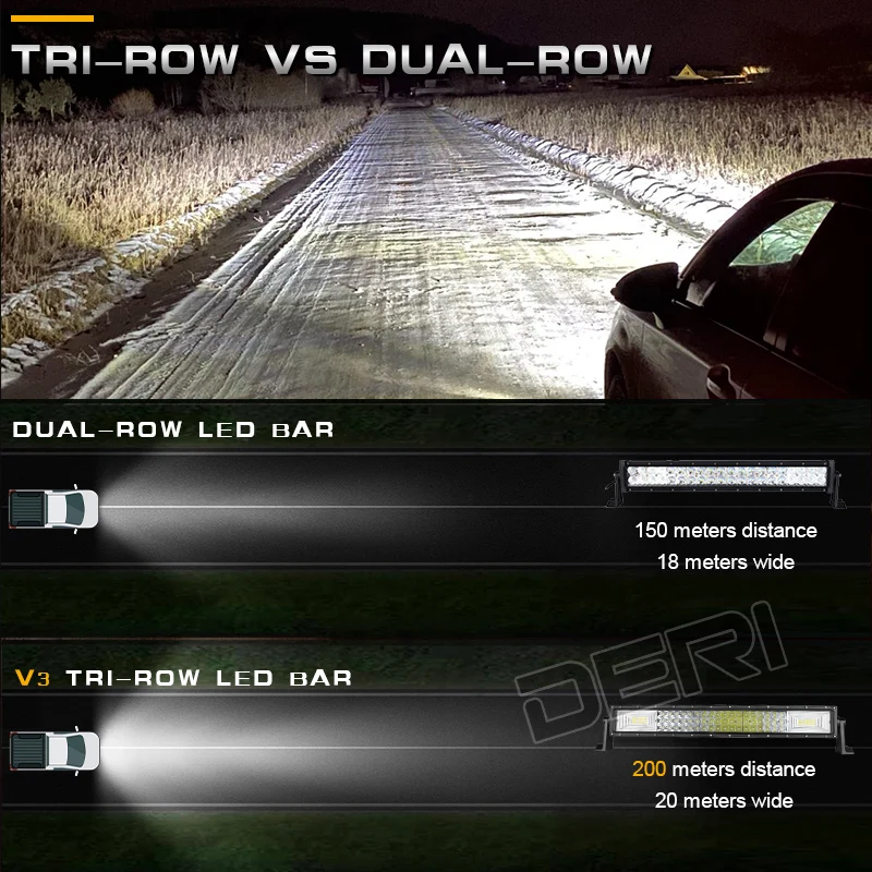 Изогнутая 3 рядная светодиодсветильник вая балка для внедорожников 22 32 42 дюйма