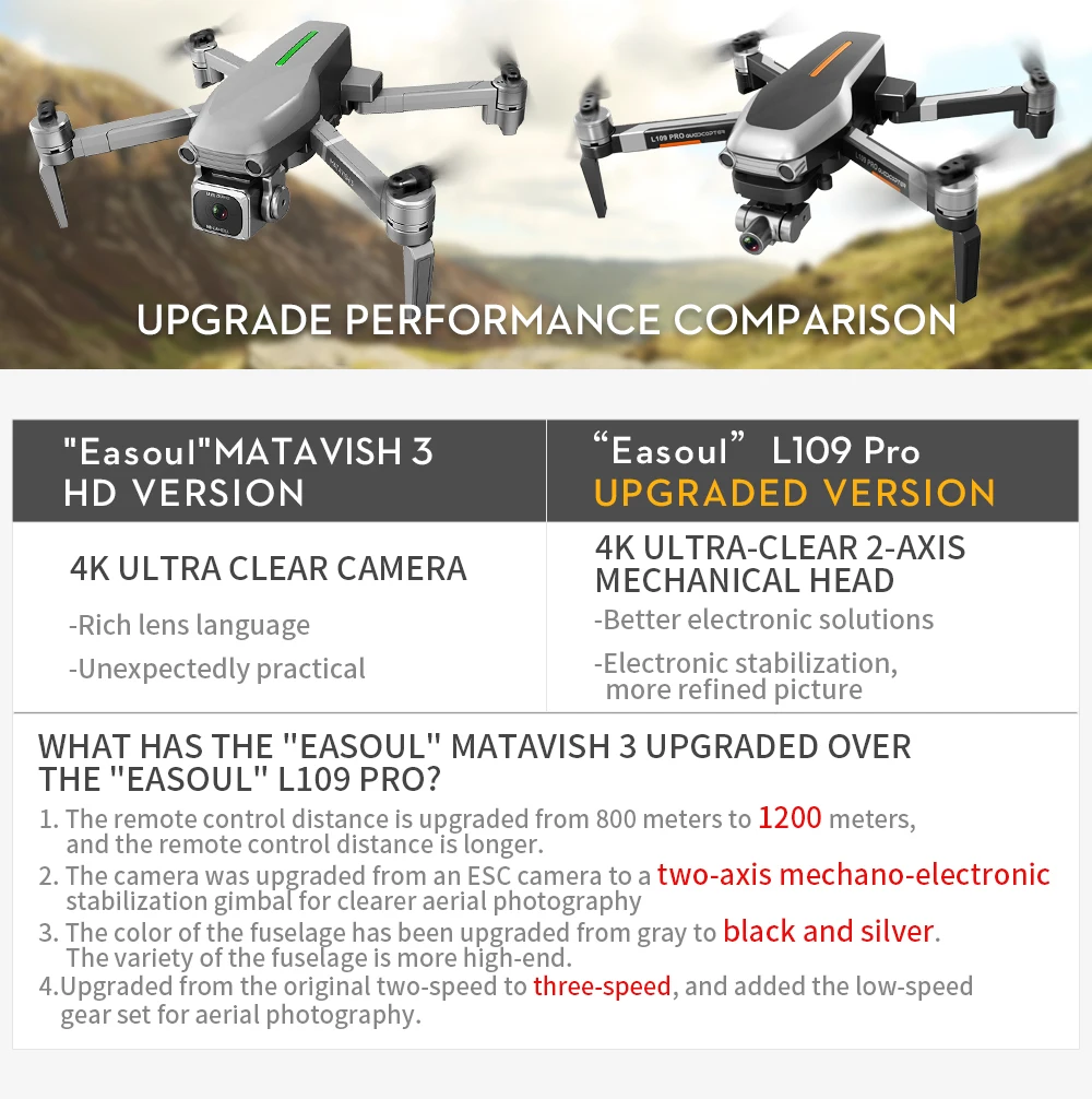 

4K Camera Drone L109Pro 5G GPS RC HD 2AXIS Gimbal Anti-shake FPV 25mins Flight L109 Quadcopter Helicopter VS SG906 Pro F11