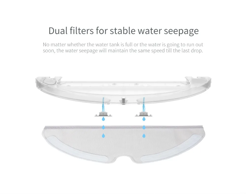 Roborock Вакуумный Очиститель запчасти подходит для 2 S50 робот уборки запасные части