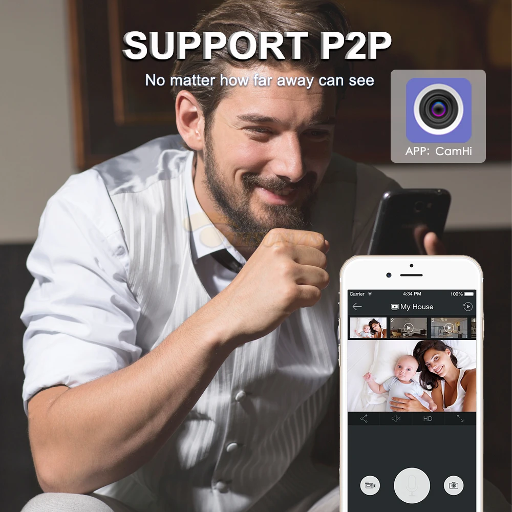 Мини Wi-Fi PTZ IP-камера 1080P 5MP Super HD 5X оптический зум двухстороннее аудио беспроводная