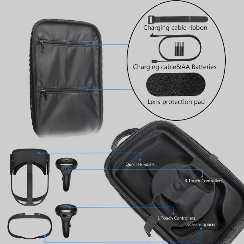 

Portable Hard EVA Bags Protect Cover Storage Box Carrying Case for oculus Quest Virtual Reality System Controller Accessories