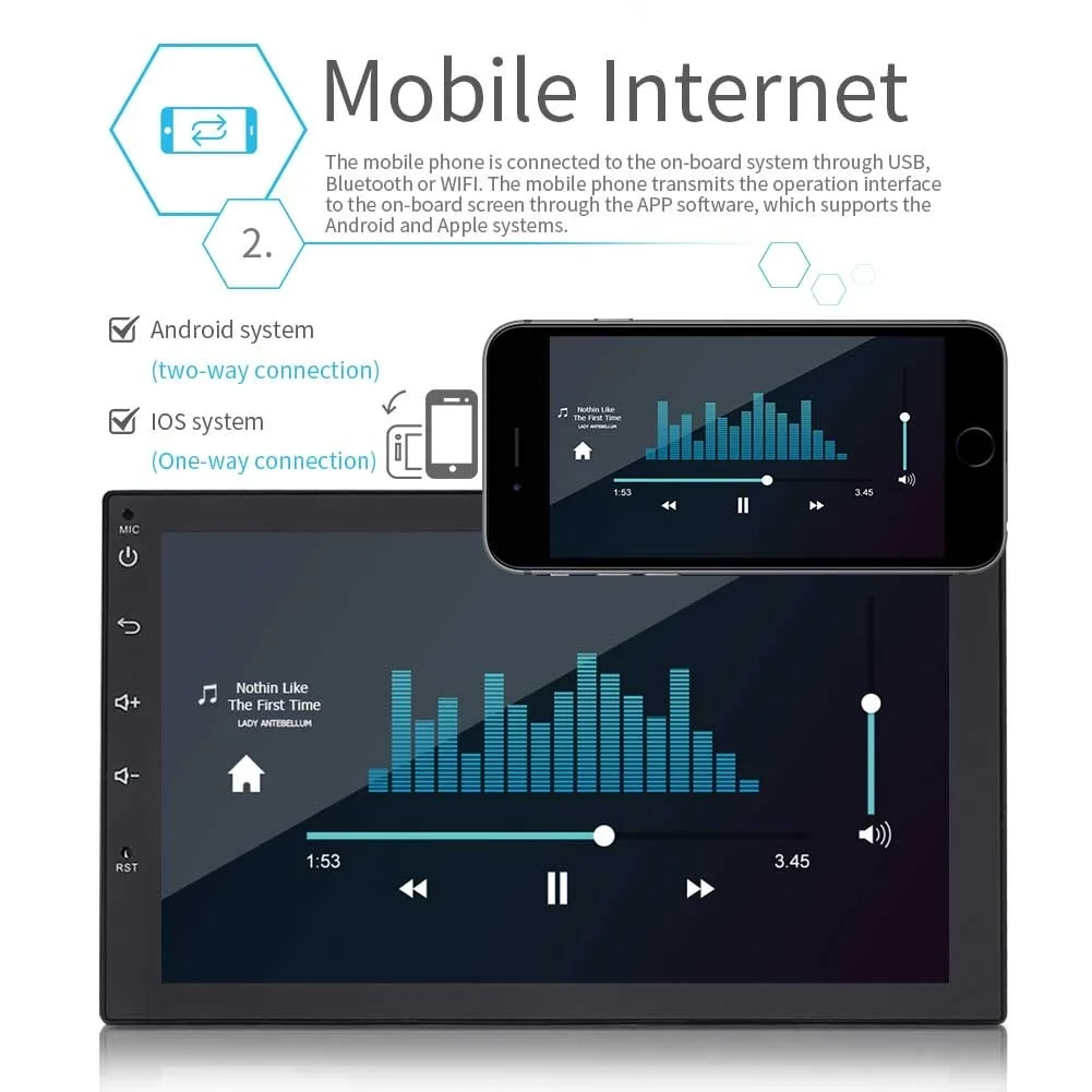 7-дюймовый 2DIN Авторадио Android 7 1 WiFi GPS четырехъядерный стерео автомобильный
