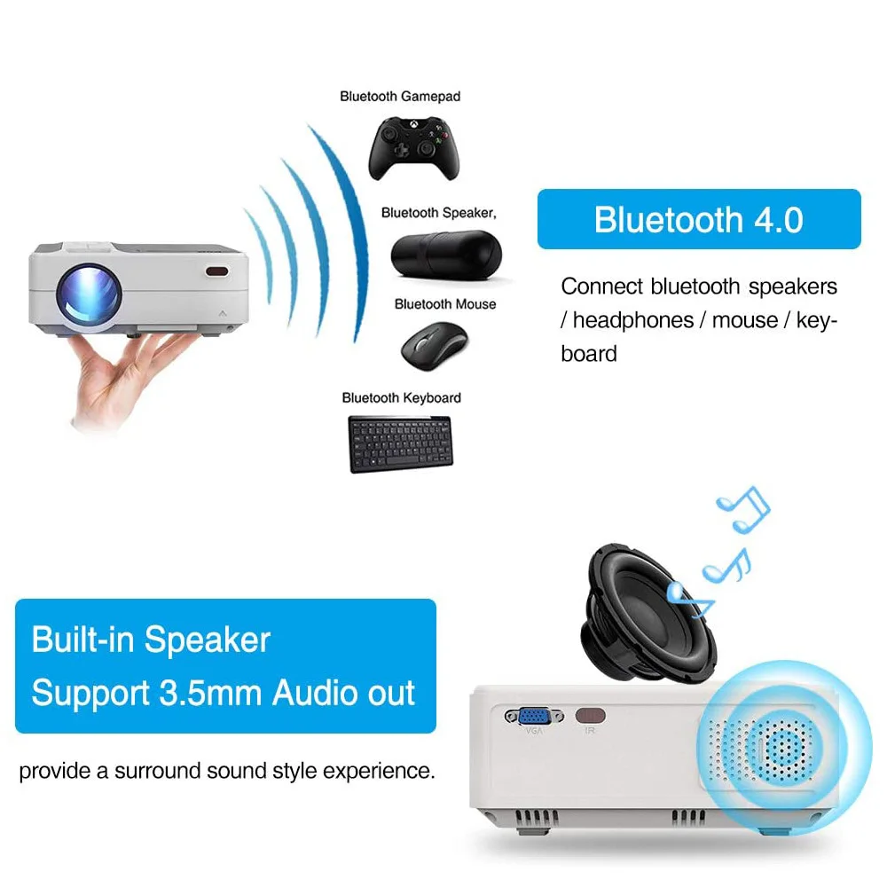 Портативный мини проектор 500D + AB Full HD Wi Fi Bluetooth Android домашний кинотеатр для