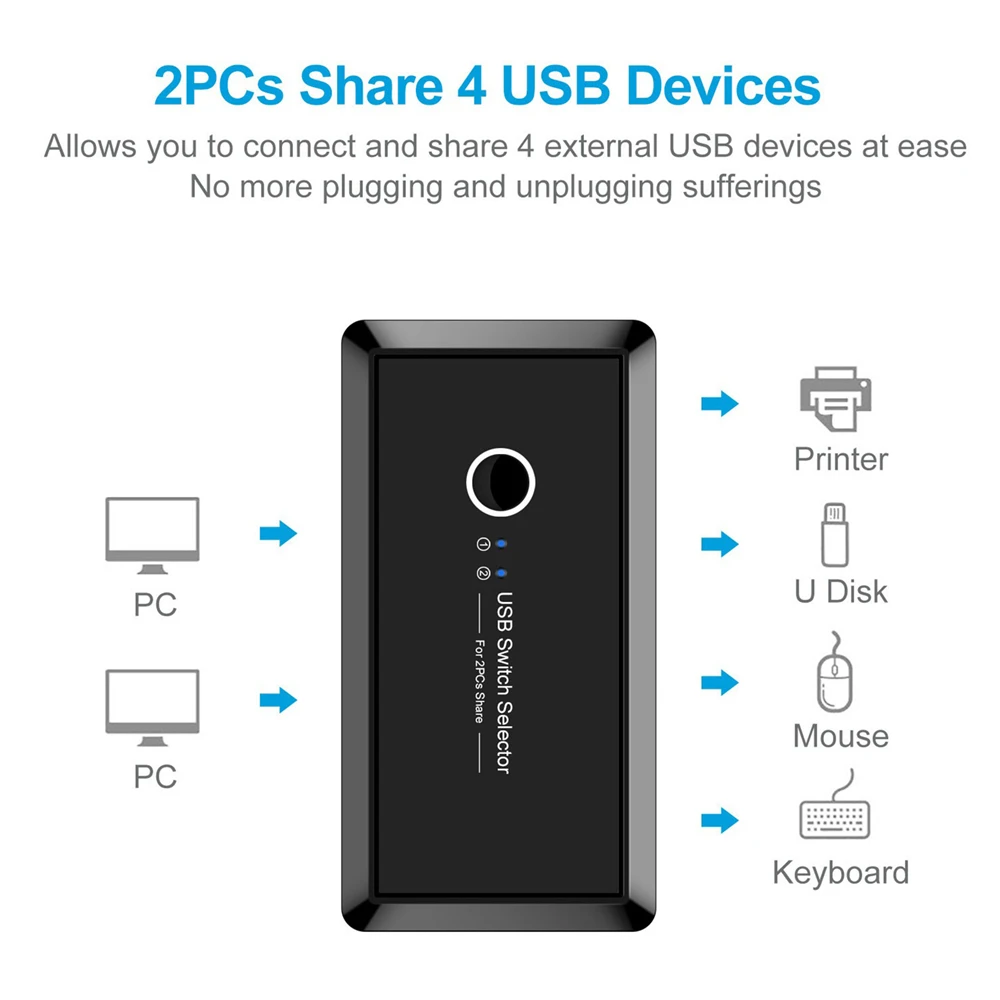 

2 в 4 выхода USB 3,0 Переключатель Селектор Профессиональный Переключатель концентратор для клавиатуры мыши принтера USB-накопитель большинств...