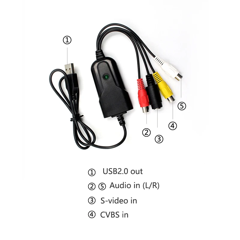 Адаптер для видеозахвата USB 2 0 видеокарта DVR 4 канальное Видео TV DVD VHS Win7/8/10/XP/Vista