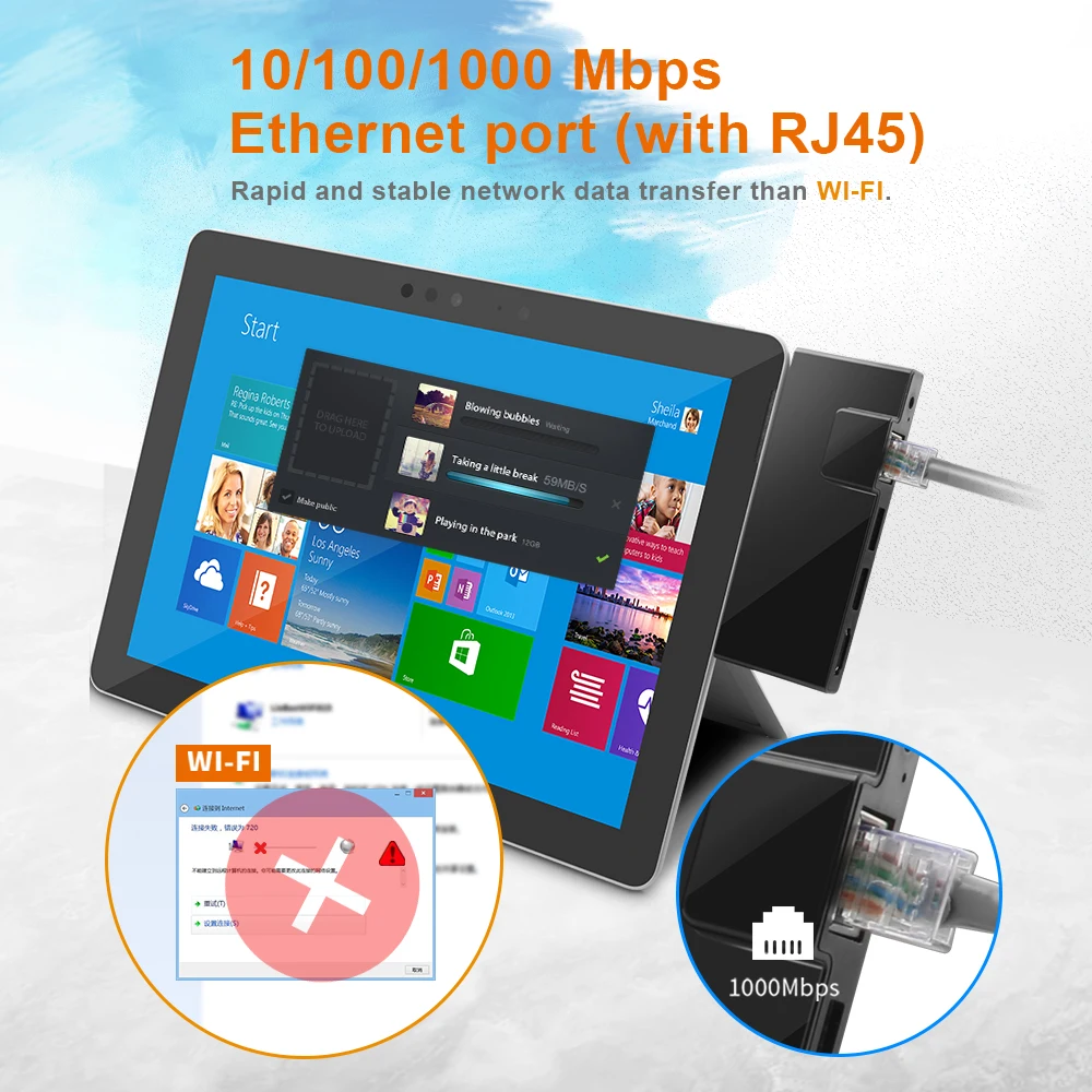 Rocketek usb 3,0 кард-ридер концентратор 4K HDMI 1000 Мбит/с гигабитный Ethernet адаптер SD/TF micro SD 3,5 мм аудио для microsoft Surface GO