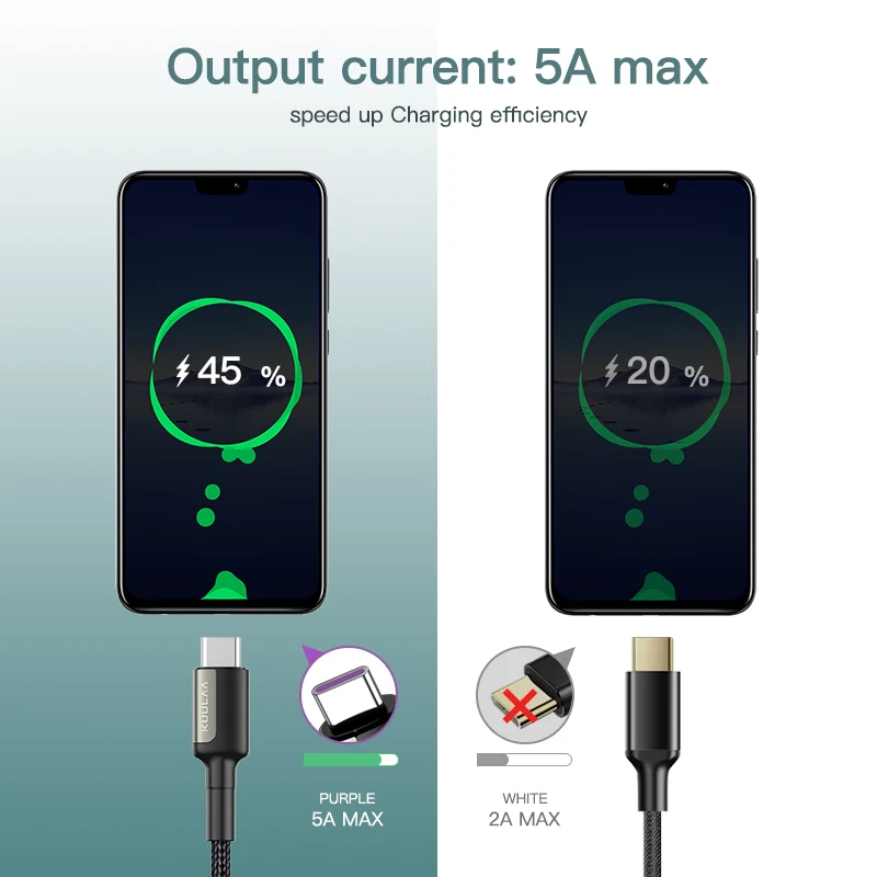 Кабель KUULAA 5A USB Type-C для Huawei Mate 20 Pro P20 Lite суперзарядный кабель C быстрой зарядки P30 |