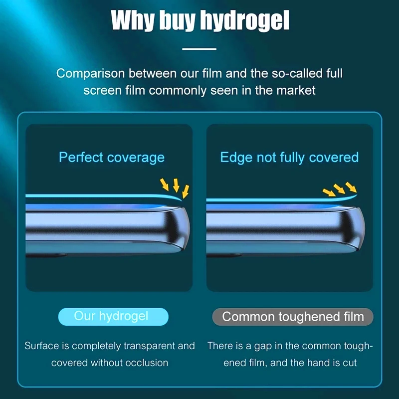 Hydrogel Film For Samsung Galaxy A71 A51 A72 A52 A50 A40 A41 A32 A70 A21S A20 Screen Protector M20 21 M30 M31 M51 Not Glass Film