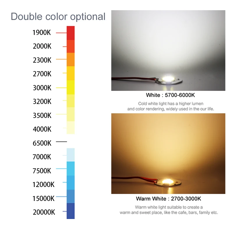 COB светодиодная лампа 220 в переменного тока нет необходимости водить