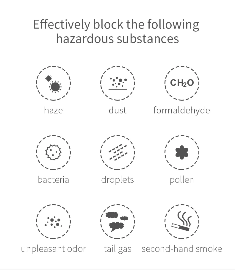 

Reusable Silicon Face Mask mascarillas Mouth Caps With Filter Respirator Dust Face Replaceable Filter Washable Protection Mask