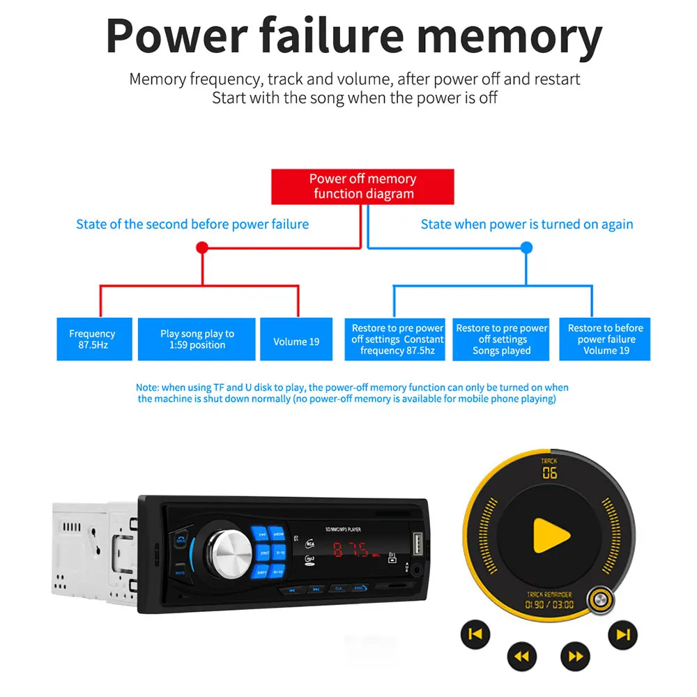 Автомагнитола 1Din MP3 плеер для приборной панели Авторадио головное устройство