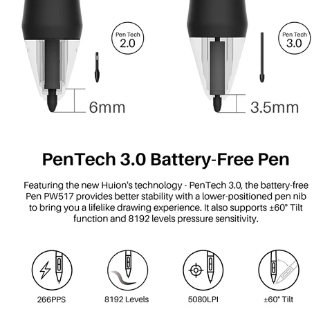 HUION Kamvas 13 графический планшет