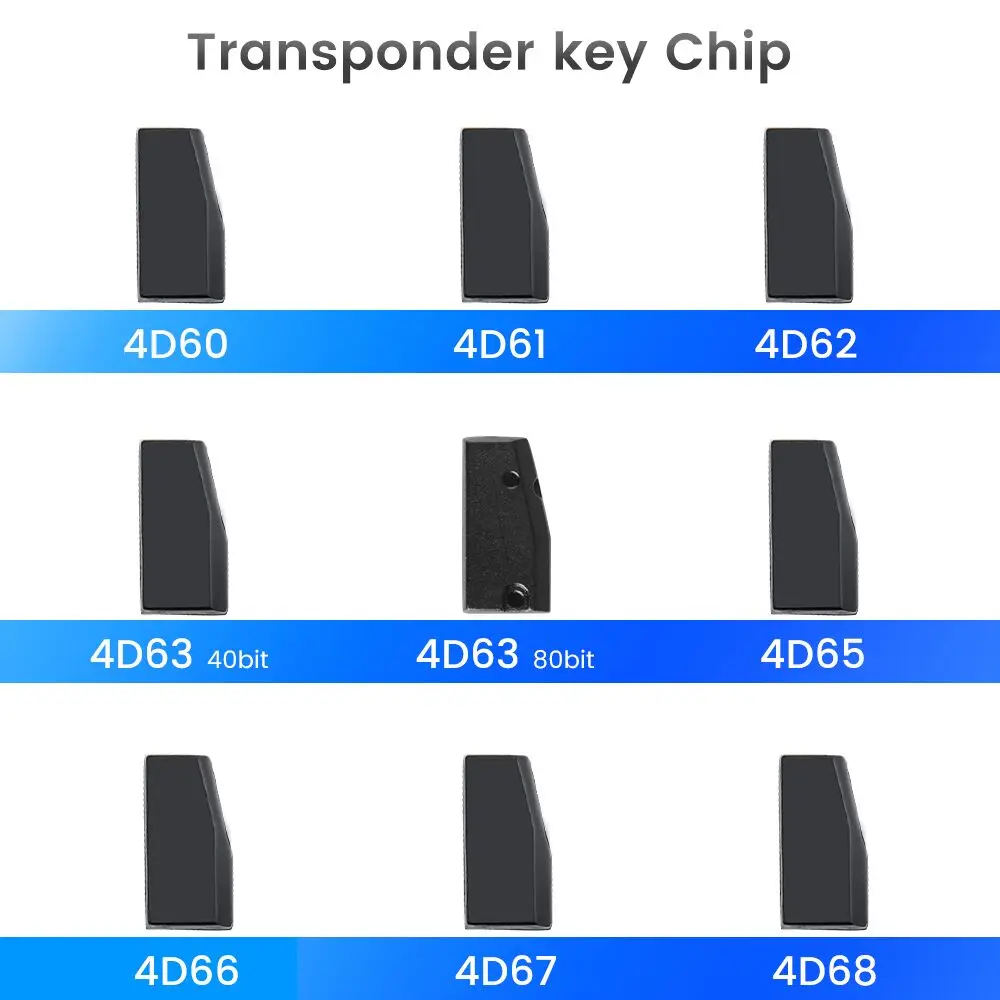 KEYYOU приемопередающий чип ключа автомобиля 4D60 4D61 4D62 4D63 40Bit 80Bit 4D65 4D66 4D67 4D68 чистый