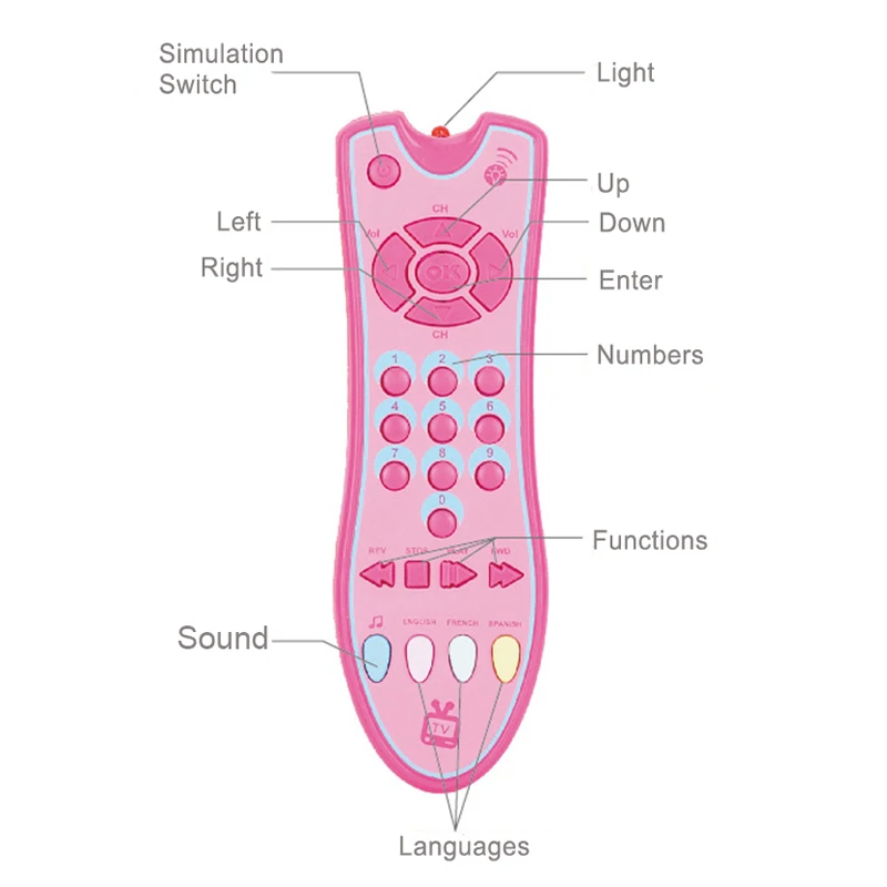 Умный мобильный телефон ТВ пульт дистанционного управления Управление детские