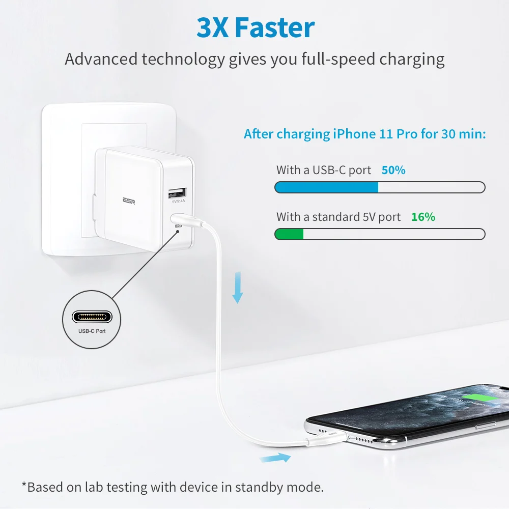 Зарядное устройство ESR с разъемом USB Type C на Lightning 30 Вт|Зарядные устройства для
