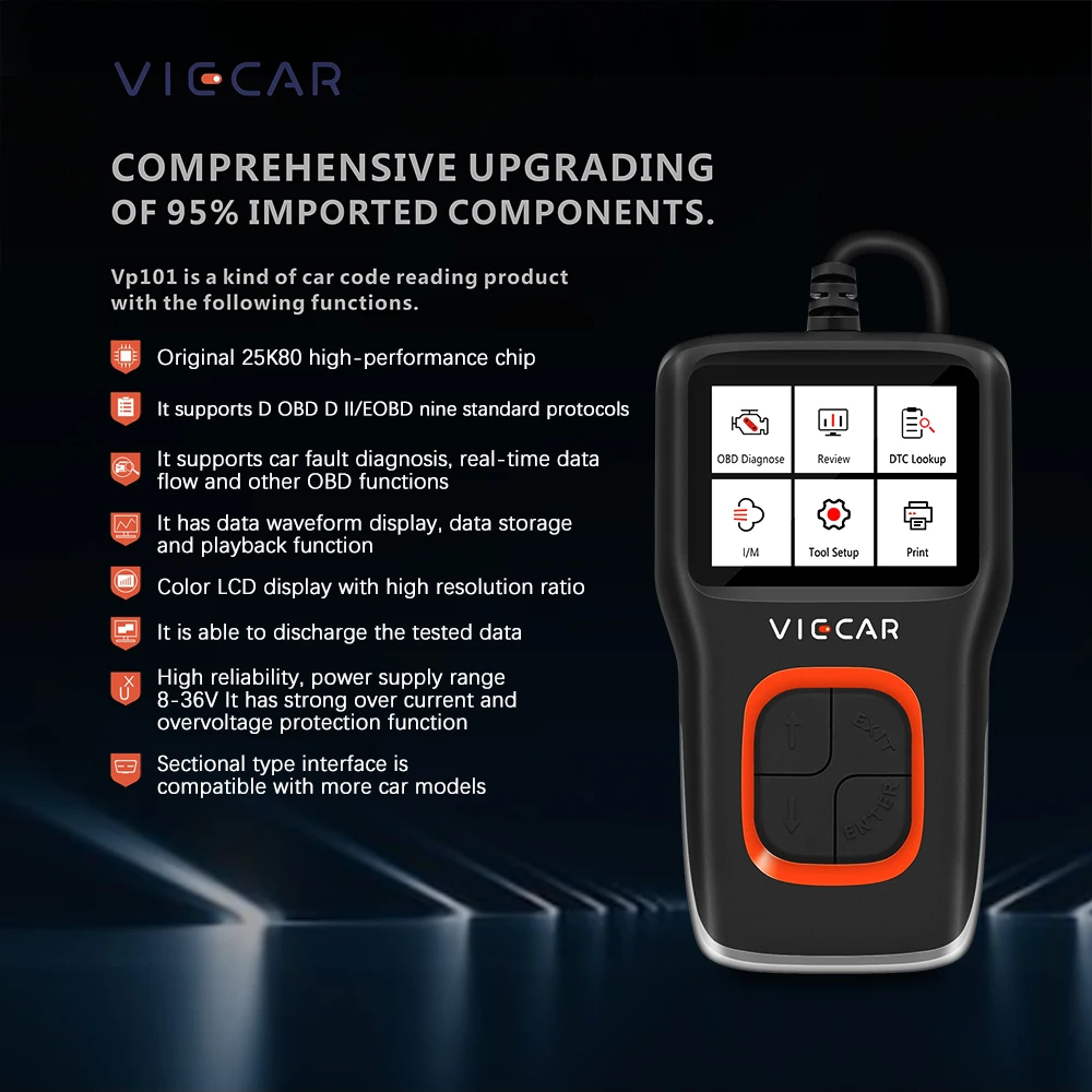 Viecar VP101 многоязычный OBD 2 OBD2 автомобильный считыватель кодов I/M DTC OBDII/EOBD