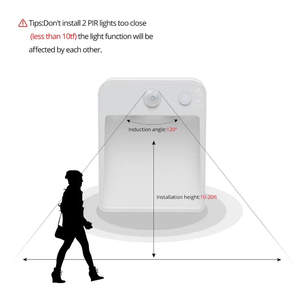 Настенные светильники с интеллектуальным движением светильник двойная