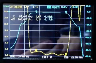 BPF 88 108 для получения полосовой фильтр МГц модуль датчика|Датчик ABS| |