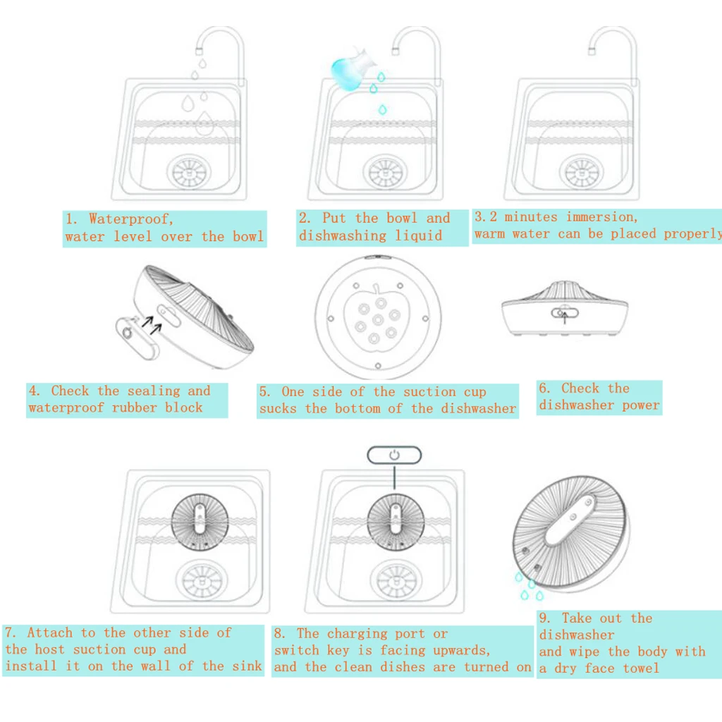 

DC 5V Mini Ultrasonic Dishwasher Portable USB Dishwasher High Pressure Water