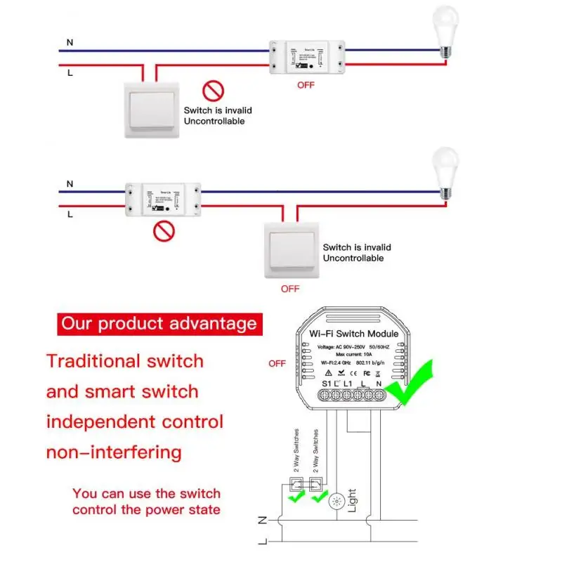 Умный дом умный WiFi переключатель светильник с таймером поддержка Smart Life/Tuya модуль
