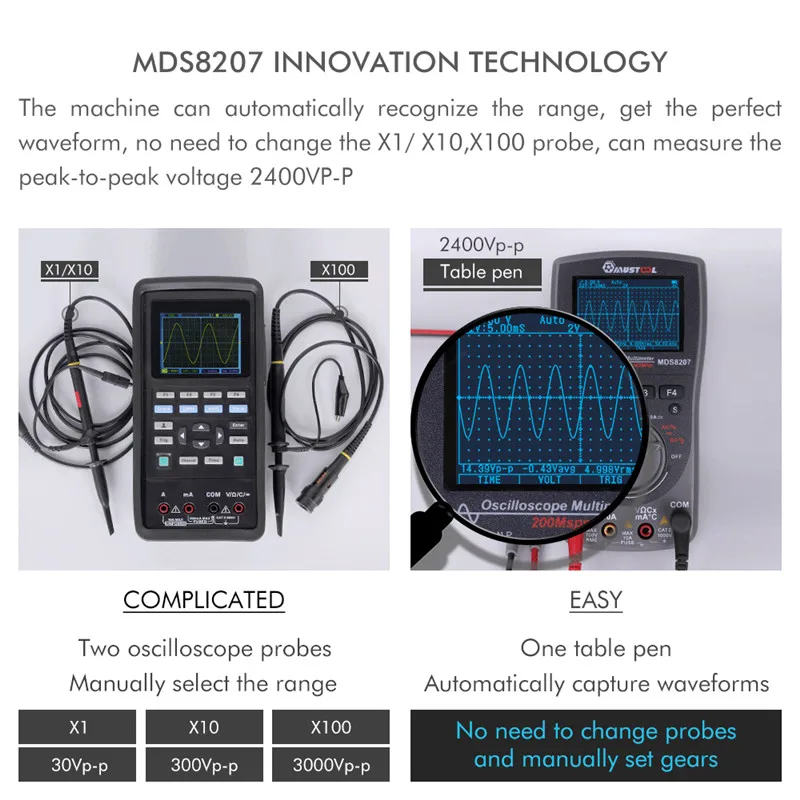 MUSTOOL MT8206 MDS8207 MT8205 MT99 MT109 2 в 1 цифровой Интеллектуальный Ручной осциллограф мультиметр напряжение тока