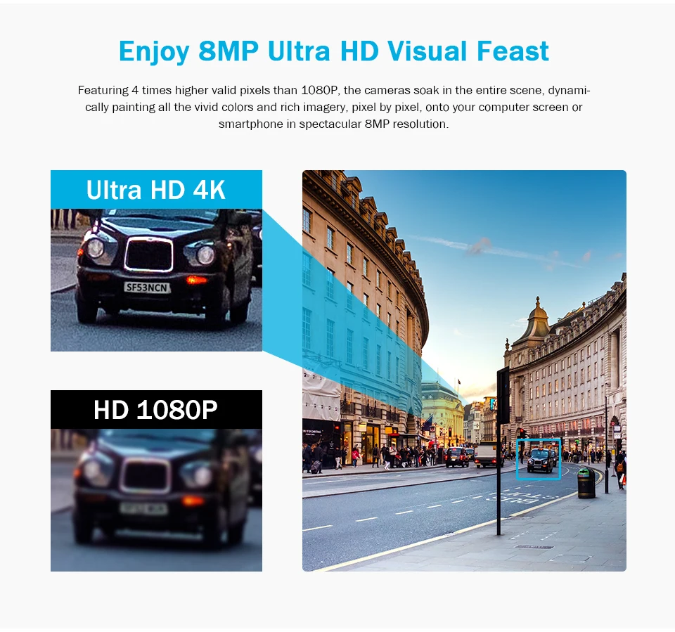 ANNKE 8CH 4K Ultra HD POE сетевая видео система безопасности 8MP H.265+ NVR с 4X8 Мп Всепогодная ip-камера поддержка 128G TF карта