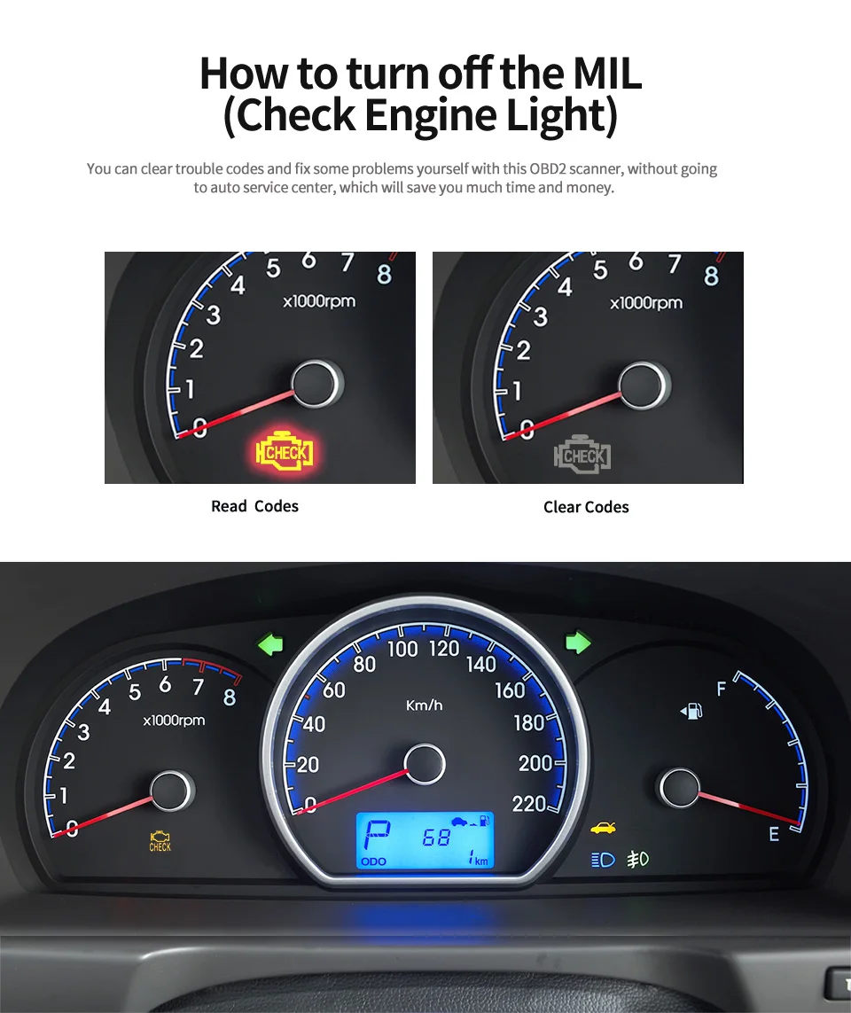 Launch CReader 4001 OBD2 сканер автомобильный OBDII диагностический инструмент считыватель кодов неисправностей DIY Автосканер OBD 2 сканер универсальные инструменты