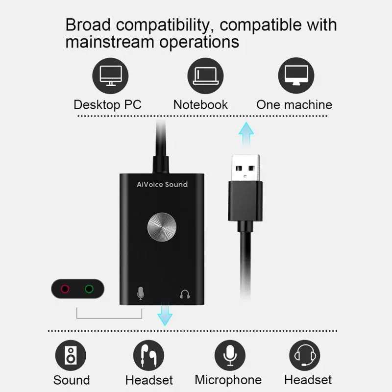 Hot Sale 3-in-1 3.5mm USB Converter Sound Card Adapter Translator AI Smart Voice To Text Search Support 24 Languages | Электроника