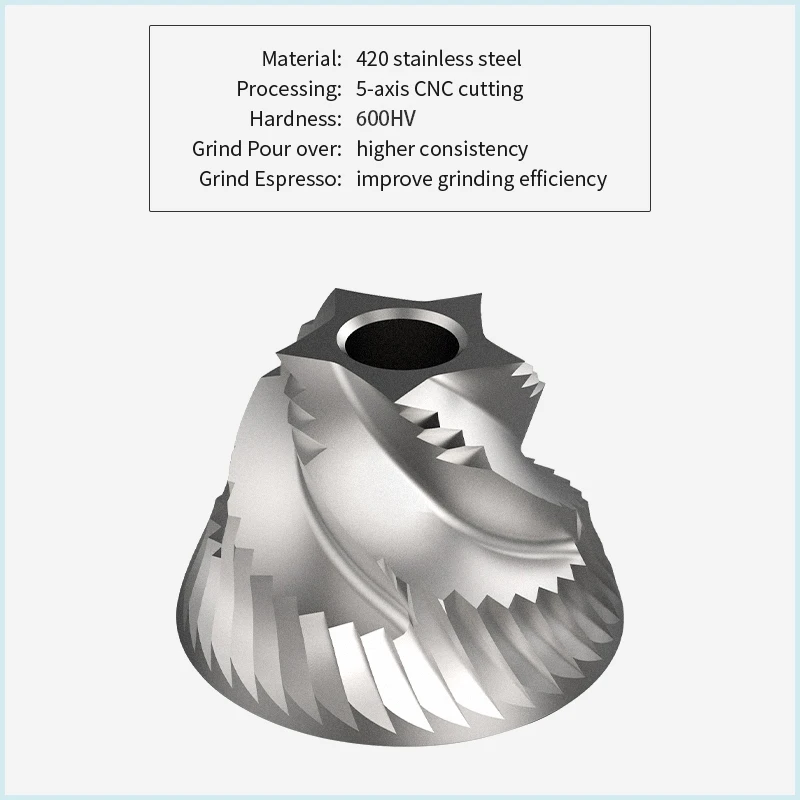 TIMEMORE Store-molinillo de caf&eacute; Slim Plus, para rebaba manual, versi&oacute;n actualizada, f&aacute;cil de moler-4