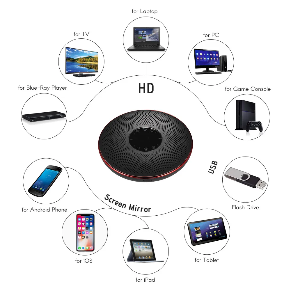 Портативный DLP Android WIFI видеопроектор 3D Мини проектор для домашнего кинотеатра