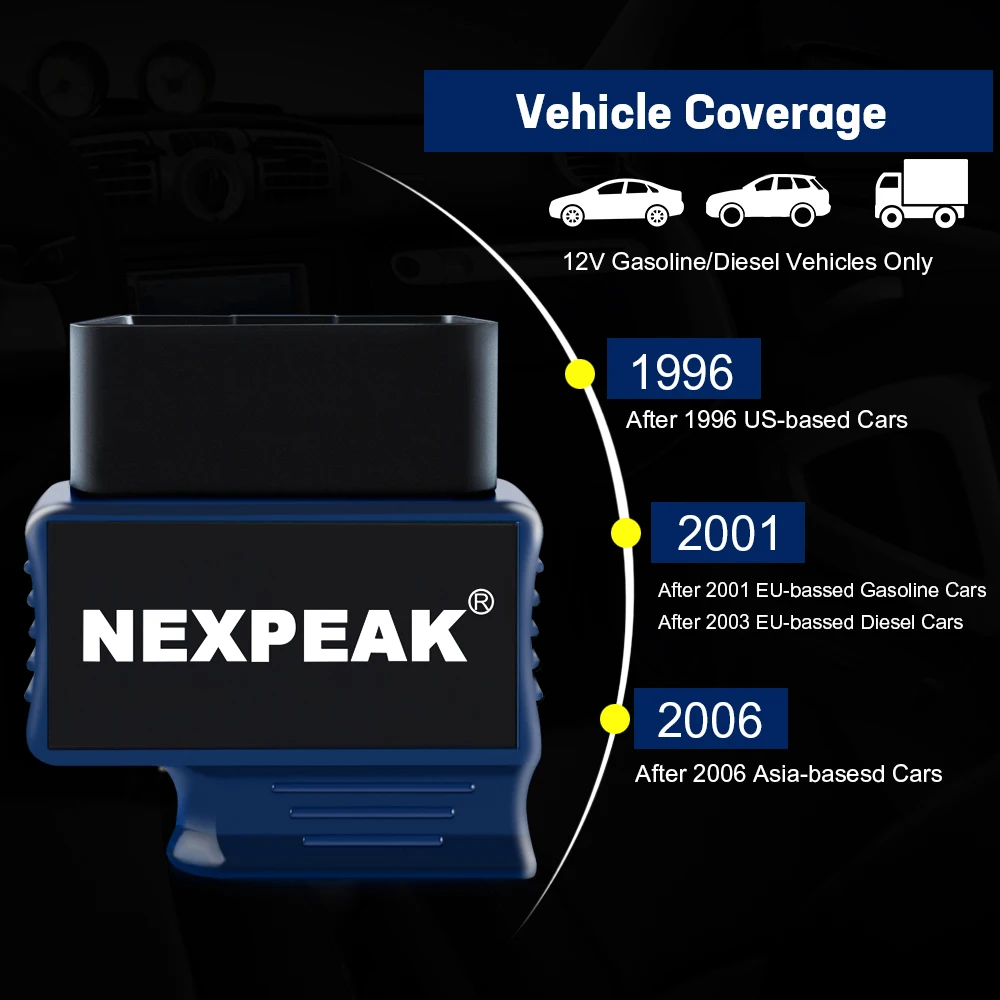 NexzScan OBD2 диагностический сканер Bluetooth считыватель кодов работает с iOS/Android
