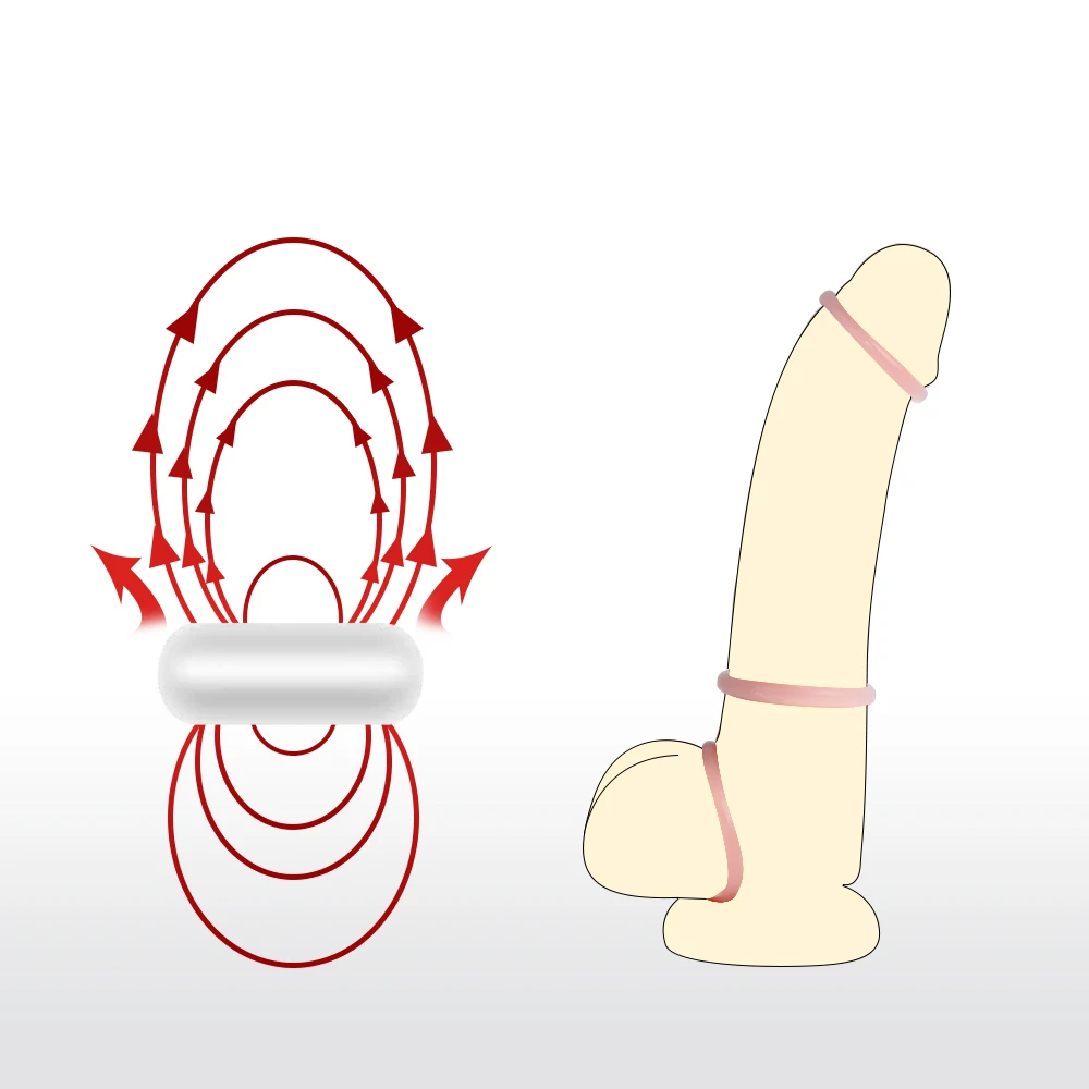 3 Ring Male Penis Glans Physical lock Fine Blocking Complex Resistance Long Foreskin Stealth Correction Adult Sex Toy 20 |