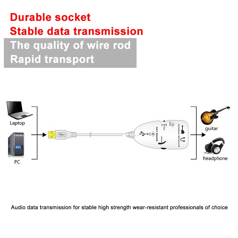 Кабель для подключения гитары к USB | Электроника