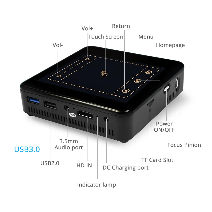 Мини проектор ThundeaL T20 карманный Android 7 1 2 + 16 ГБ Wi Fi|Проекторы для домашнего