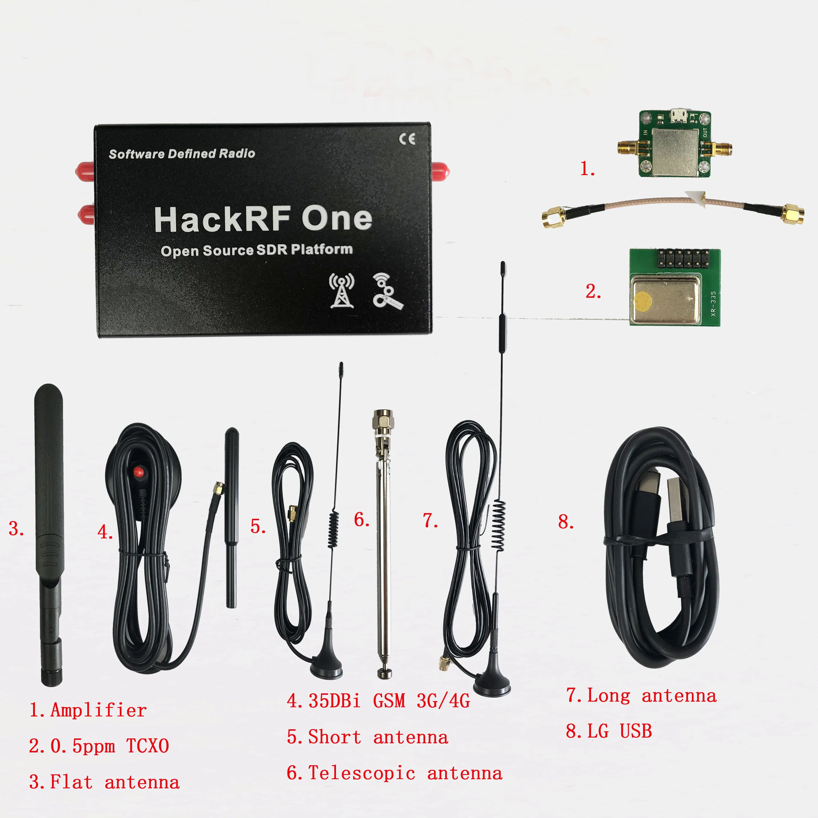 Прошивка HackRF One версии 2021 года 1 МГц до 6 ГГц программно-определяемая