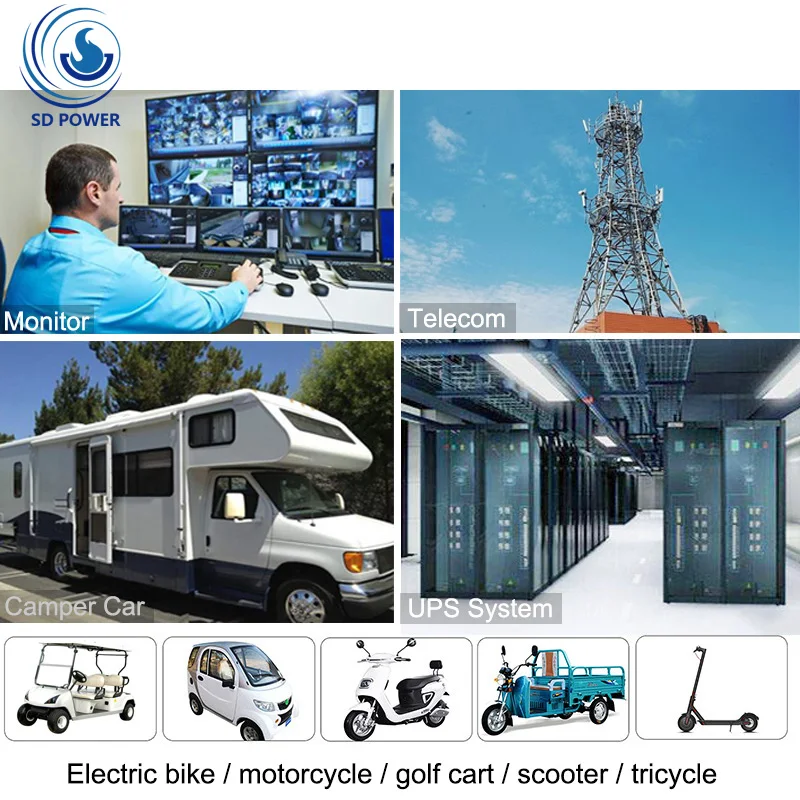 

RV battery Cheap price OEM ODM long life lithium battery 12v 100ah deep cycle for ups system RV battery