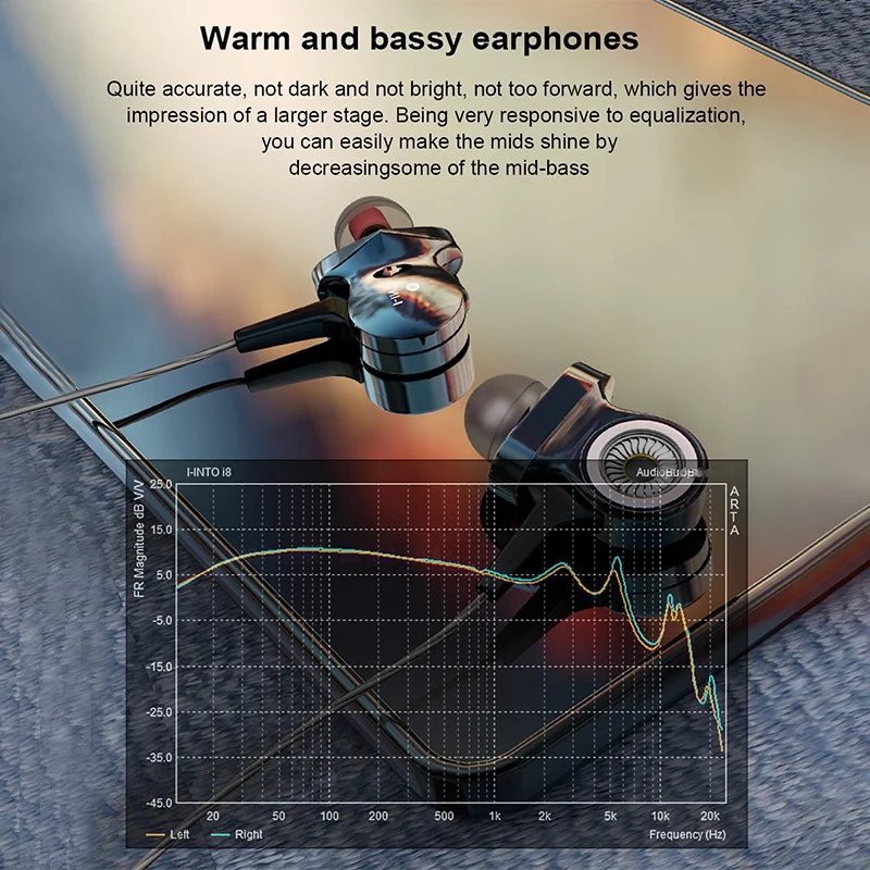 Модные спортивные наушники проводные HiFi супер бас стерео с микрофоном доступны